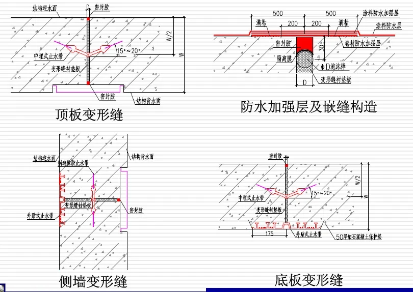 白河变形缝防水